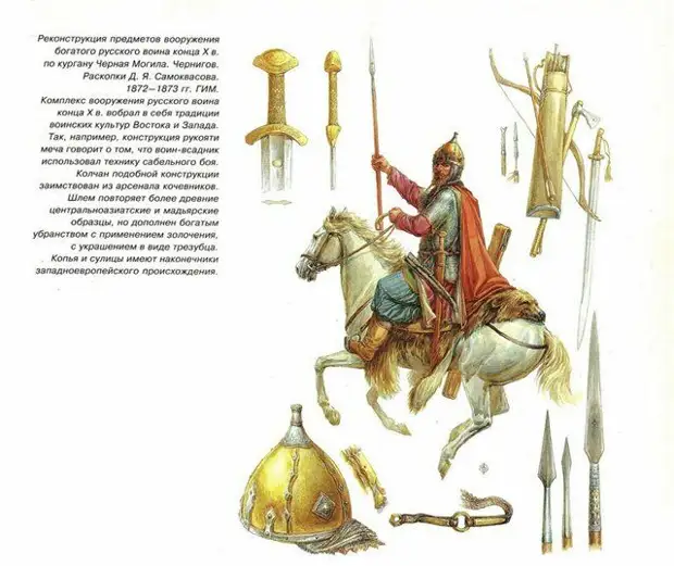 Реконструкция предметов вооружения богатого русского воина конца X века по кургану Чёрная Могила.