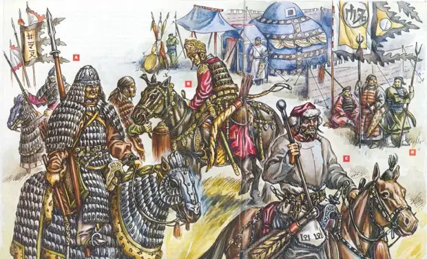 Проблемы снабжения монгольской армии и пути их решения во время Батыева нашествия на Северо-Восточную Русь в 1237-1238 годах