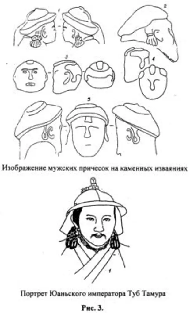 Иконографические и художественные особенности каменных изваяний средневековых монголов