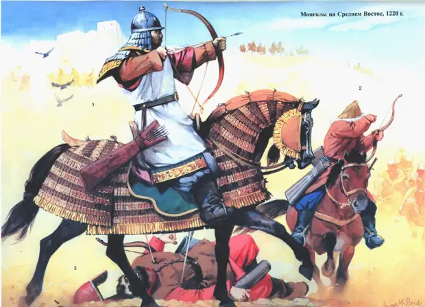 Рисунки реконструкции монгольских воинов.