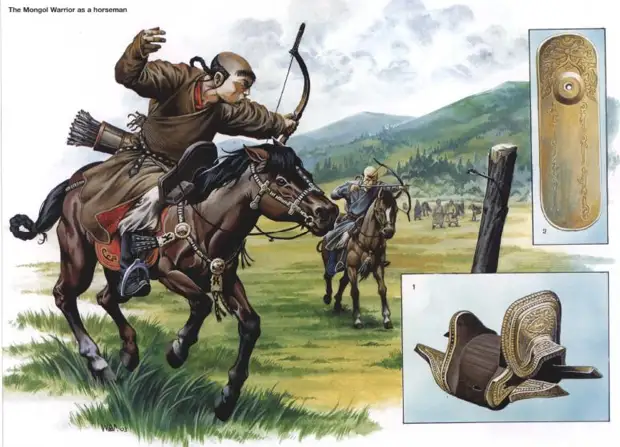 Рисунки реконструкции монгольских воинов.