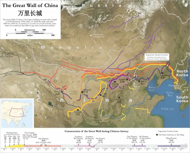 Откуда на Руси название "Китай"... Кто такие китайцы вообще... разглядываем китайскую стену...
