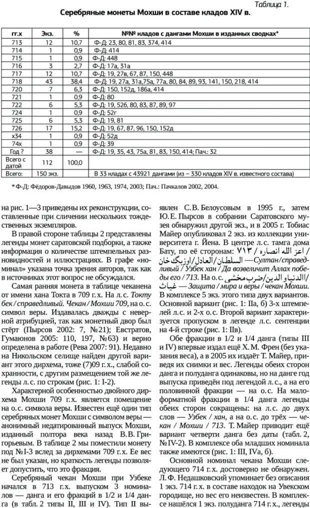 2011_6Lebedev_Gumaiunov03 copy 1.jpg