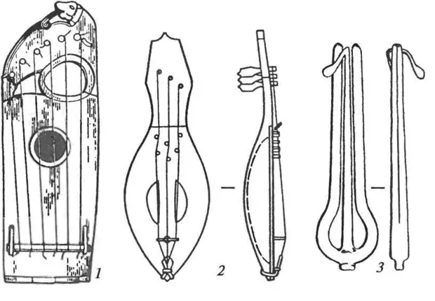 Древнерусские музыкальные инструменты: 1 — гусли; 2 — гудок; 3 — варган