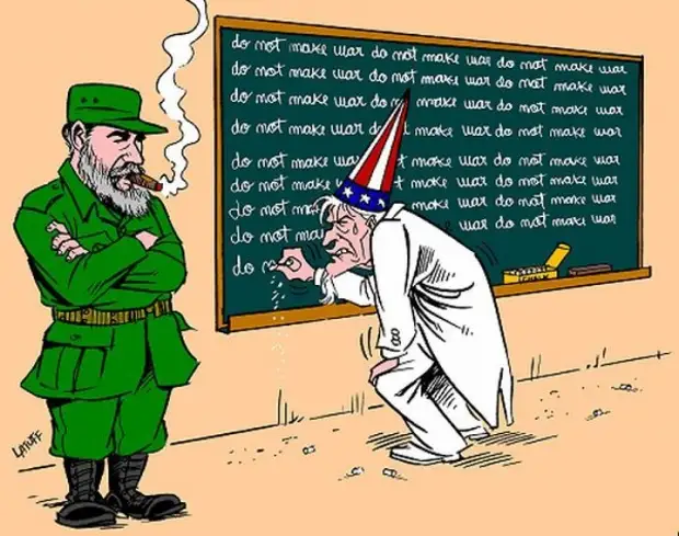 История отношений Кубы и США в карикатурах Латуффа