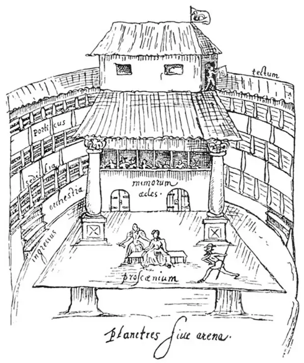 Как выглядел театр эпохи Шекспира