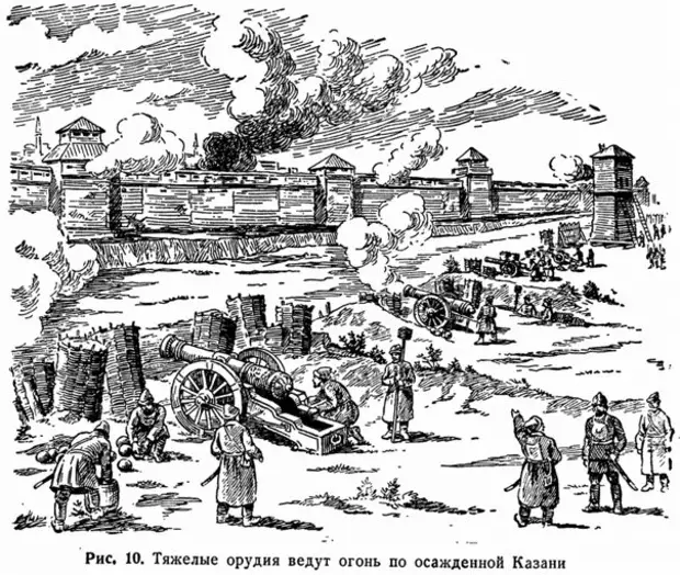Вооруженные силы русского государства при Иване IV Грозном