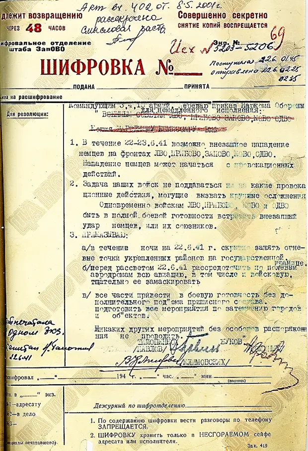 Мифы и факты о 22 июня 1941 года.