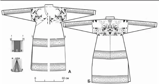 Гнёздовские платья из Ц-301