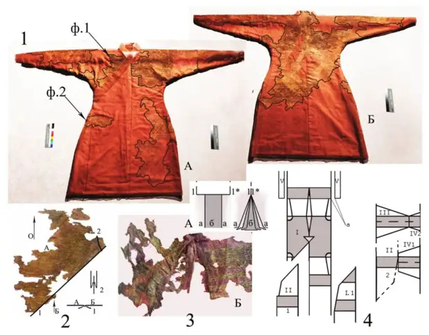 Гнёздовские платья из Ц-301