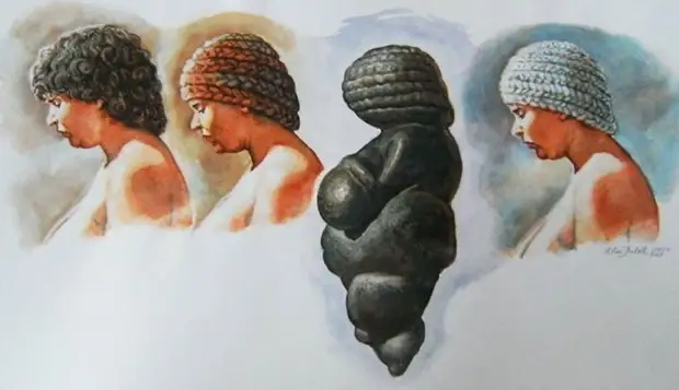 Реконструкции облика палеолитических женщин по статуэткам-венерам.