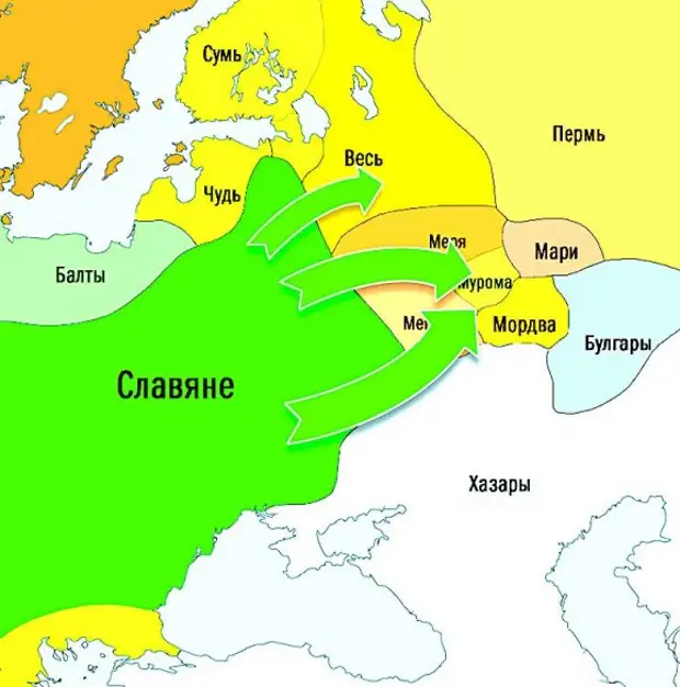 Славянская колонизация Северо-Восточной Руси