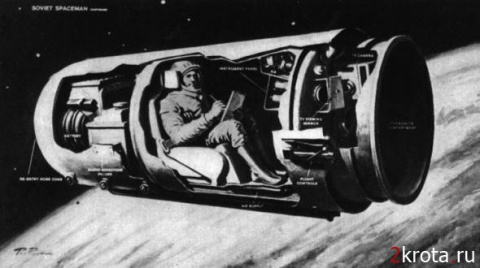 Первый полет человека в космос ... Как это было!