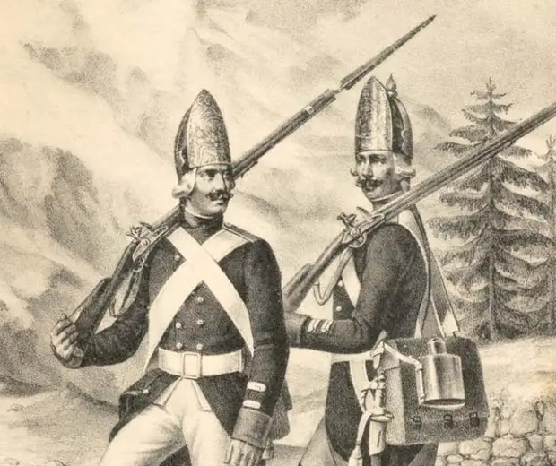 Киевский гренадерский полк,1797-1801 гг.