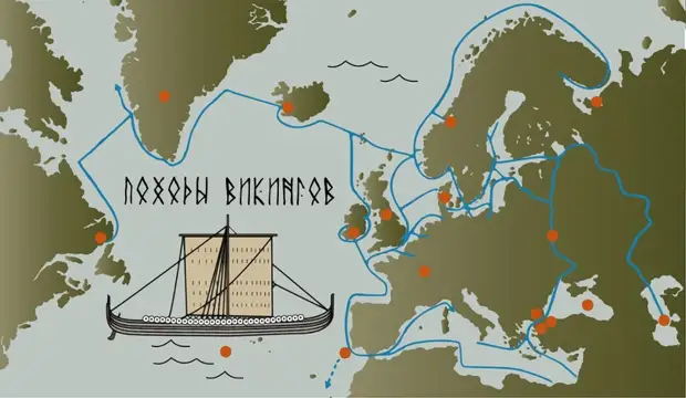 Навигация древних скандинавов