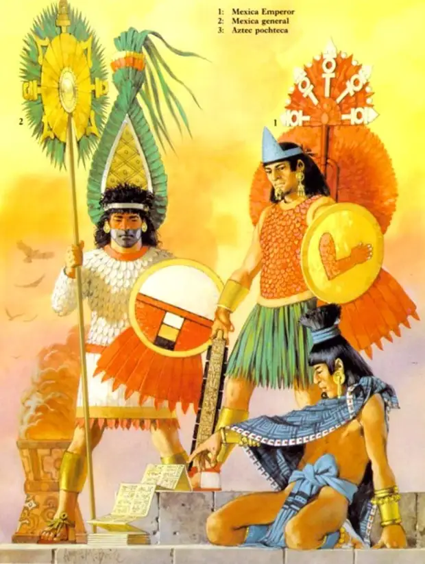 Армии ацтеков, микстеков и запотеков