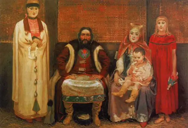 А.П. Рябушкин. Семья купца в XVII веке