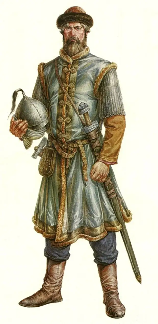 Воины Киевской Руси 10 - 11 век.