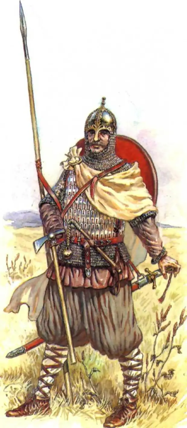 Воины Киевской Руси 10 - 11 век.