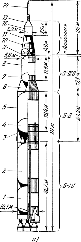 Сатурн-5 ракета носитель США, чертеж