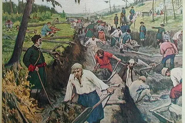 В апреле 1719 гола началось строительство Ладожского (позднее Петровский и Староладожский) канала.