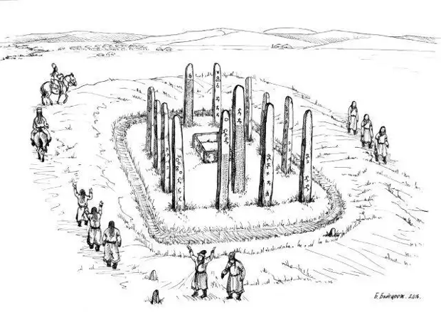 Археологи нашли погребальный комплекс с тюркскими руническими надписями