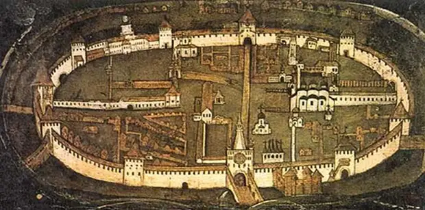 Все развлечения древнего Новгорода