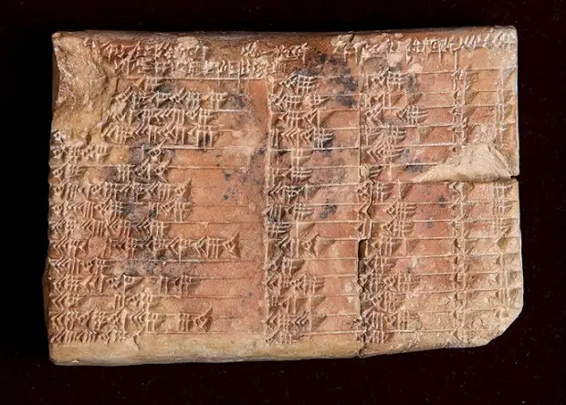 Вавилонская табличка P322 оказалась тригонометрической таблицей
