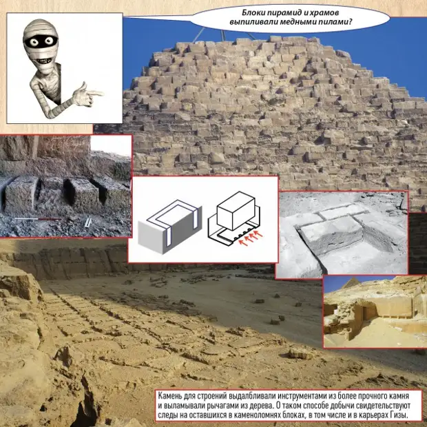 Кратко о мифах вокруг египетских пирамид.
