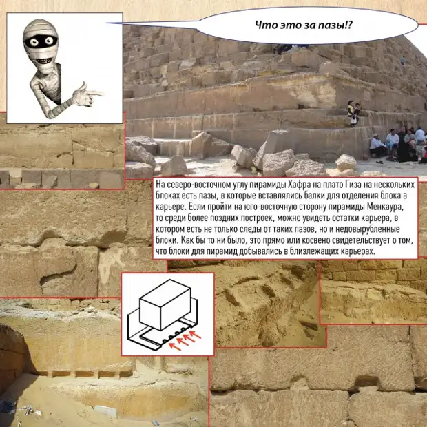 Кратко о мифах вокруг египетских пирамид.