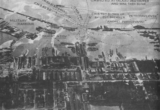 Английская аэофотосъемка Кронштадта со схемой атаки, август 1919 года.