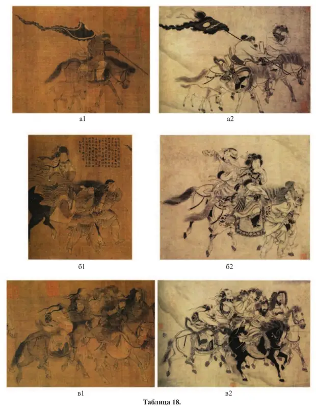 Монголы на китайской картине времени династии Цзинь (1115-1234 гг.).