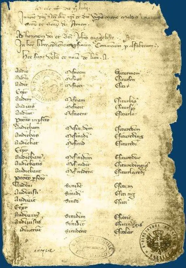«Кодекс Куманикус» - известная письменная памятка Куманского (старо-кипчакского) языка начала XIV века.