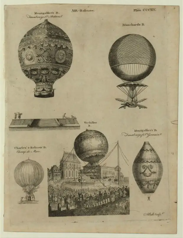 Различные конструкции французских воздушных шаров на рисунке 1784 года. | Фото: loc.gov.
