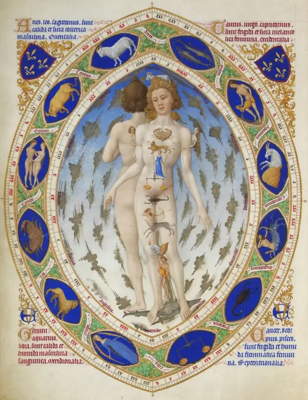Иллюстрация из Часослова герцога Беррийского, отображающая связь знаков зодиака с Гиппократовыми темпераментами. XV век