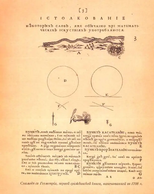 «Геометрия славенски землемерие…» — первая русская книга гражданского шрифта. 1708