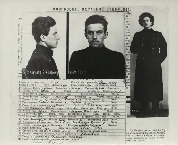 Владимир Маяковский. Учетная карточка Московского охранного отделения, 1908 год.
