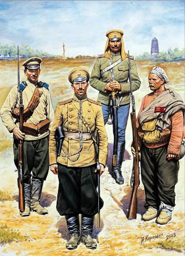 Сухопутные войска и флот Российской империи в Русско-японской войне, 1904-1905 гг.