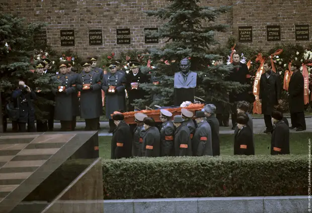 Похороны Брежнева