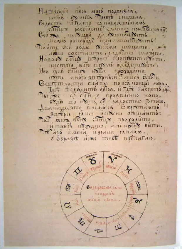 7. Симеон Полоцкий - Знаки Зодиака из Орла Российского, 1667 г.