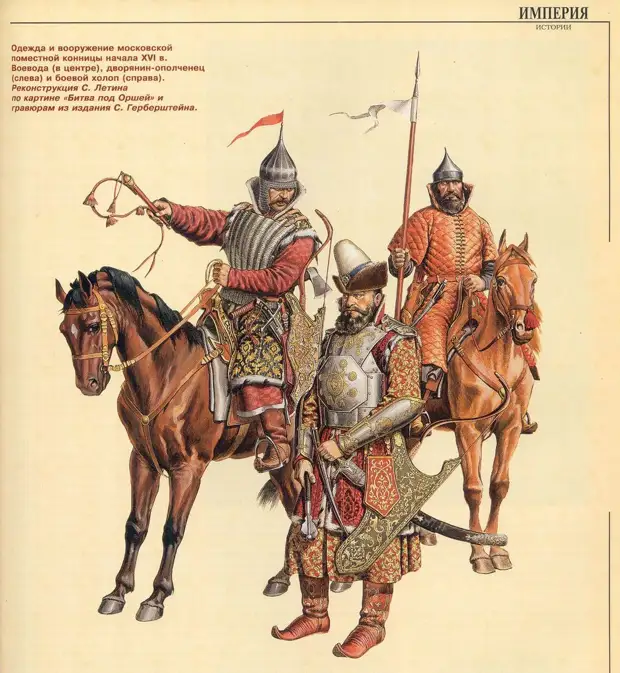 Малоизвестные войны русского государства: Русско-шведская война 1495-1497 гг.
