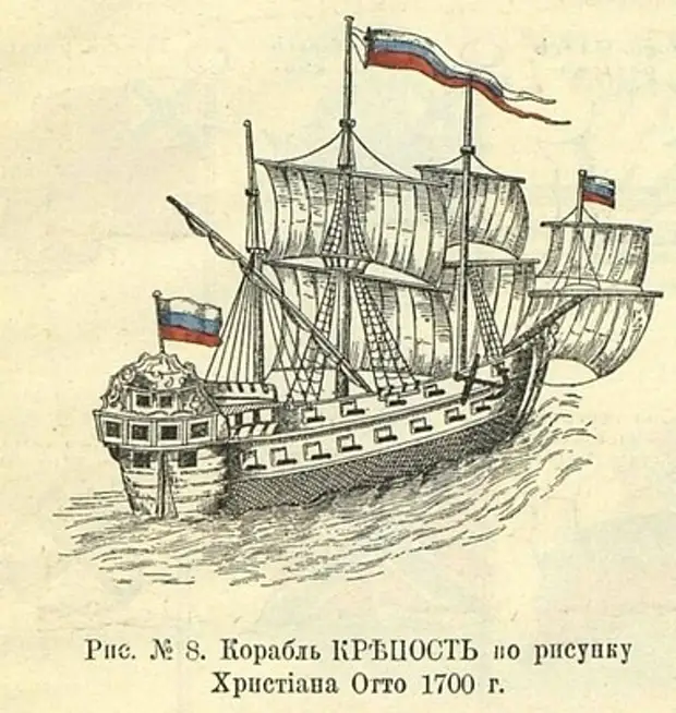 Корабль "Крепость". По рисунку Христиана Отто, 1700 г.