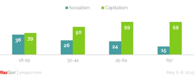 socialism4-3