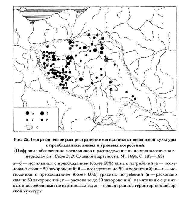 Этногенез и начальные этапы истории славян