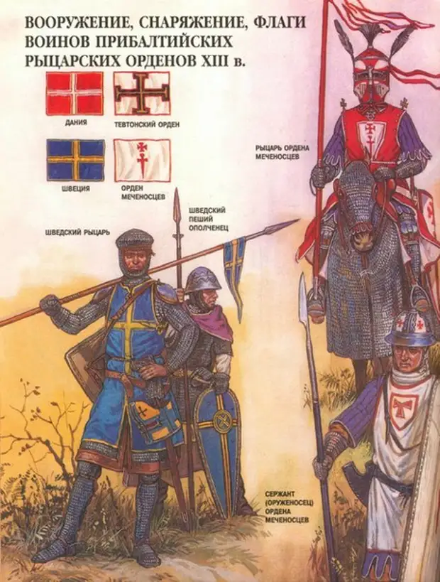 Армия крестоносцев