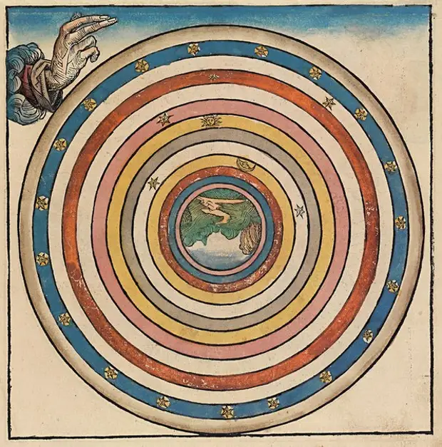 Шесть дней творения мира из Нюрнбергской хроники (1493 г)