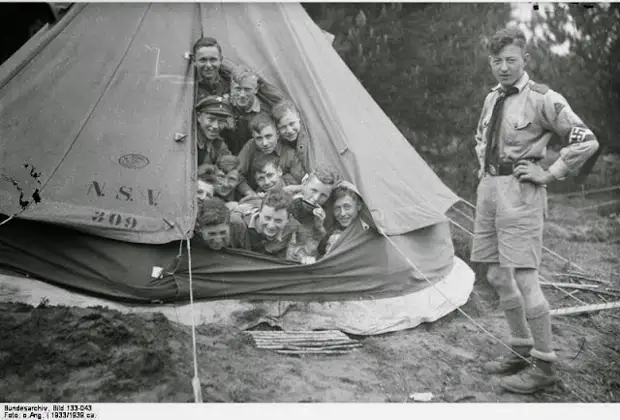 Жизнь и деятельность участников молодёжной организации "Гитлерюгенд" в 1933-38 годы