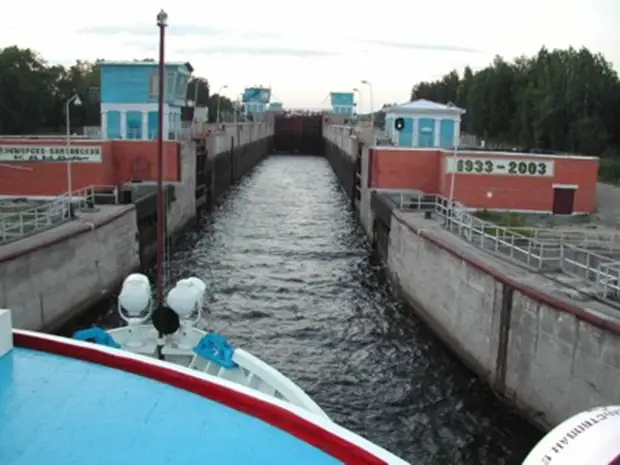 Строительство Беломорско-Балтийского канала