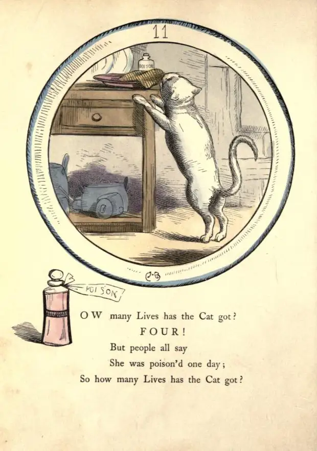 У кошки девять жизней. Детская книжка 1860г