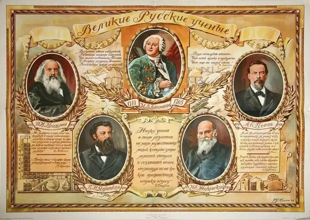 Серия плакатов "Великие русские люди" 1946-1951 гг.